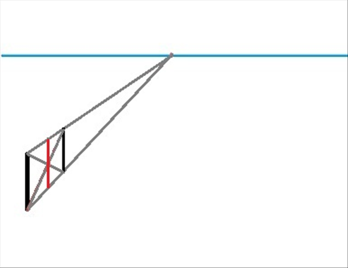 Draw a vertical line at the intersection