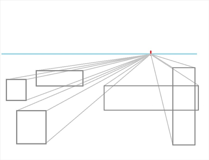 Here the orthogonal lines connect all the corners of the rectangles