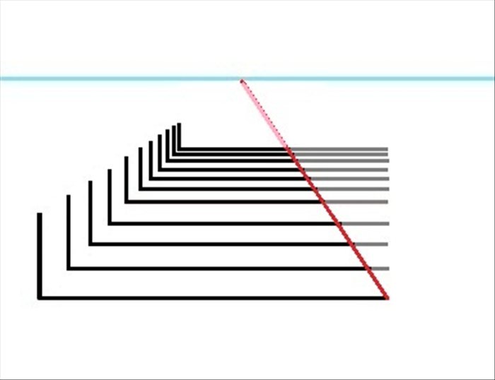 To use these lines for a scene or a room, draw a line from the end of the bottom horizontal line to the vanishing point.
Erase the horizontal lines on the right side of it and also above the top horizontal line. See the next picture for results
