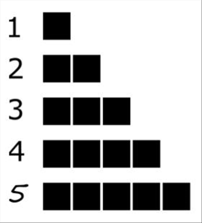 <p> 5 ships will be used in this game.</p> 
<p> 1 of 1 grid, 2 grids, 3 grids, 4 grids and 5 grids.</p>