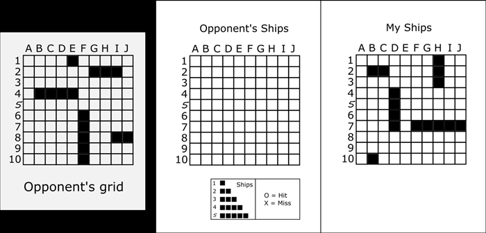 <p> You cannot see your opponent's page.</p> 
<p> Here is an example of the placements of your ships and the opponent's ships * that you cannot see.  </p>