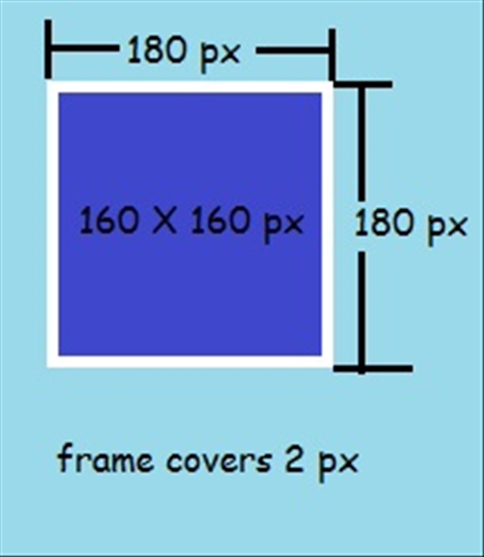<p> The profile picture is square - 160 px by 160 px</p> 
<p> but the is a frame around it 2 px wide</p> 
<p>  </p> 
<p> You need to upload a 160 px by 160 px profile photo but the 2 px around it is important to know if you are being creative and considering the frames effect on the background</p> 
<p>  </p>