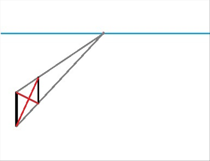 Draw a line from the top of the first vertical line to the bottom of the second vertical line
Draw a line from the bottom of the first vertical to the top of the second vertical line.
*These 2 lines are also called orthogonal lines
