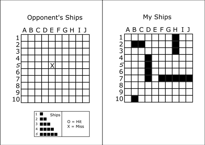 <p> The players take turns guessing on which grid spot their opponent's ships are placed.</p> 
<p>   In this example column E and row 5 was guessed.</p> 
<p> If the opponent says that it is a miss it is marked with an X.  </p> 
<p> *See step 4 that shows your opponents page to understand why it was a miss.  </p>