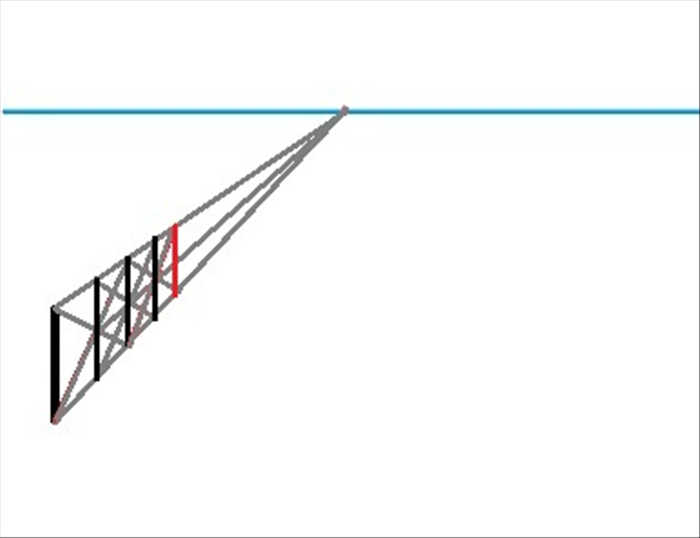 And then connecting the ends with a vertical line