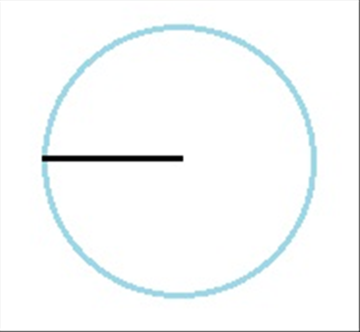 The length of a line made from the center of the circle to the edge is called the radius. It is half the length of the diameter of the circle  - shown in step 2